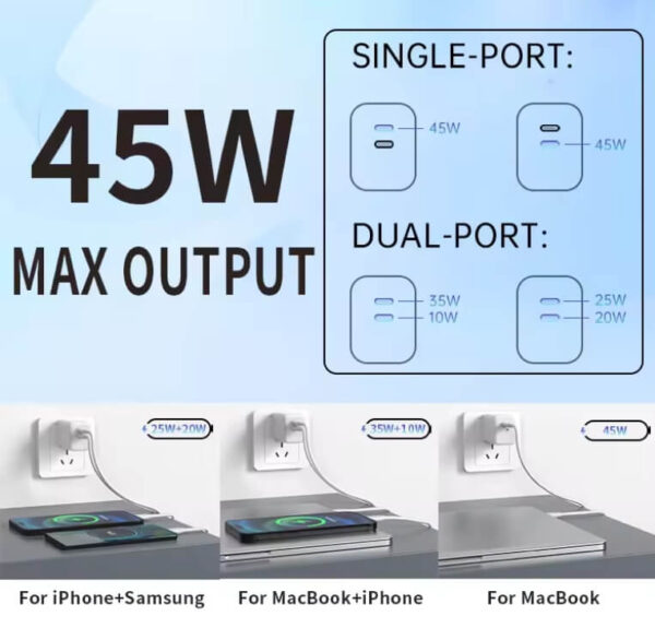 apple dual usb c charger